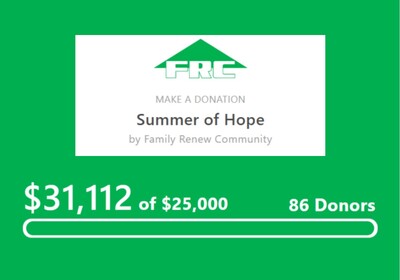 Summer of Hope a success!